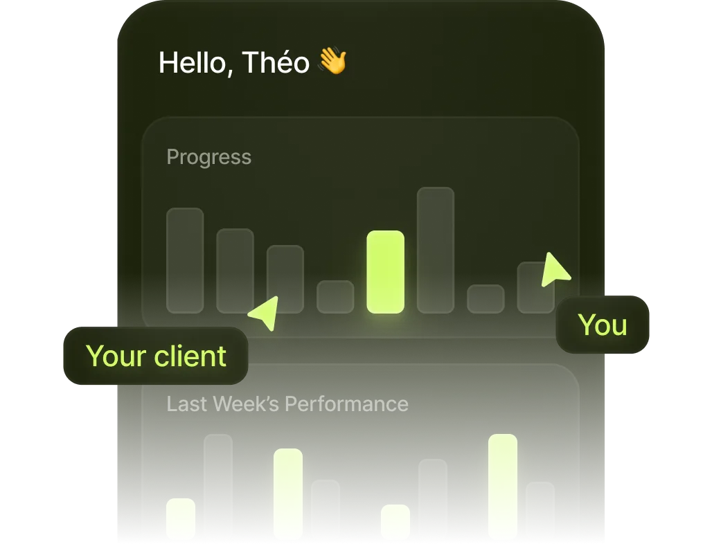 Ekklo fitness coaching software dashboard