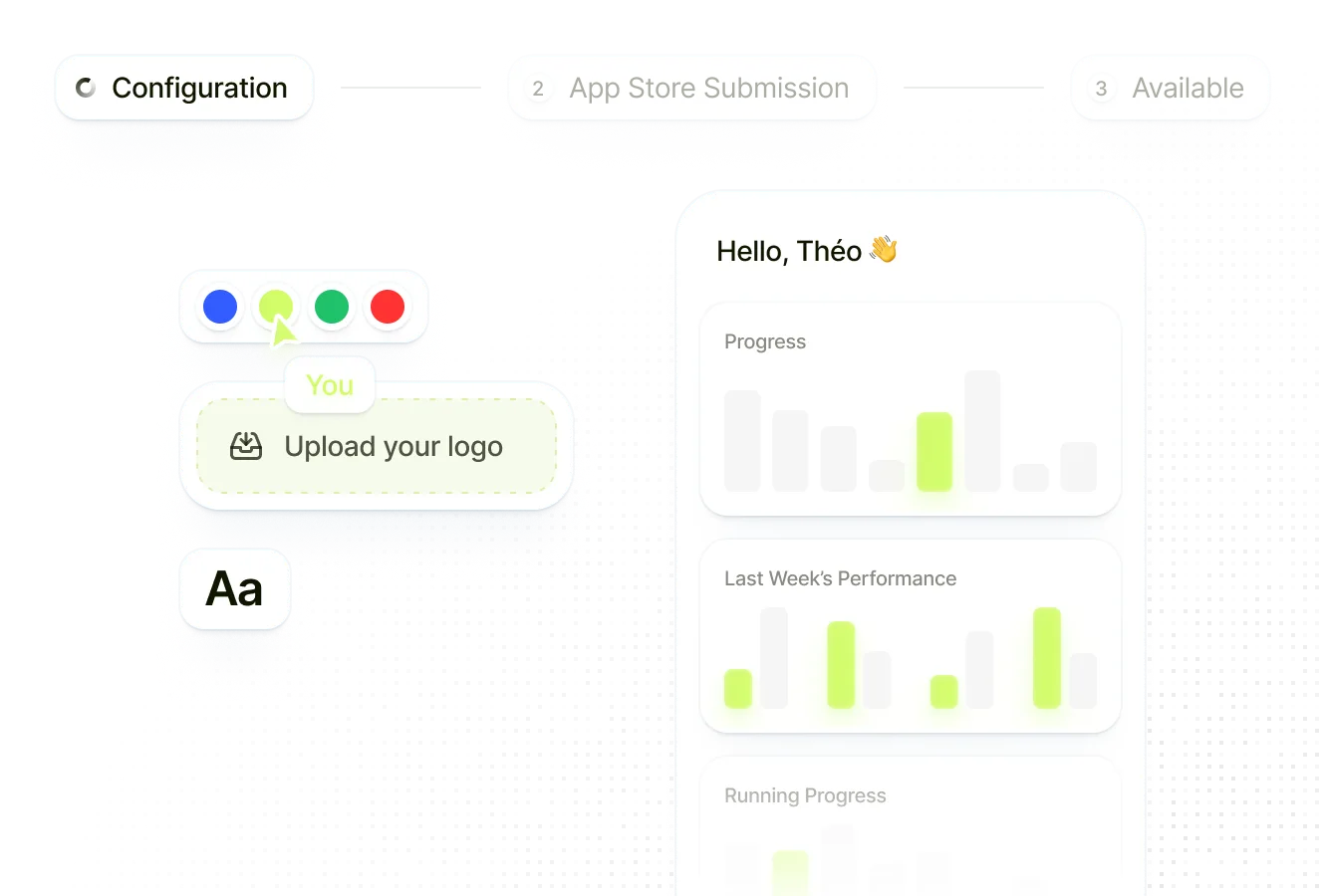 Ekklo fitness coaching software dashboard